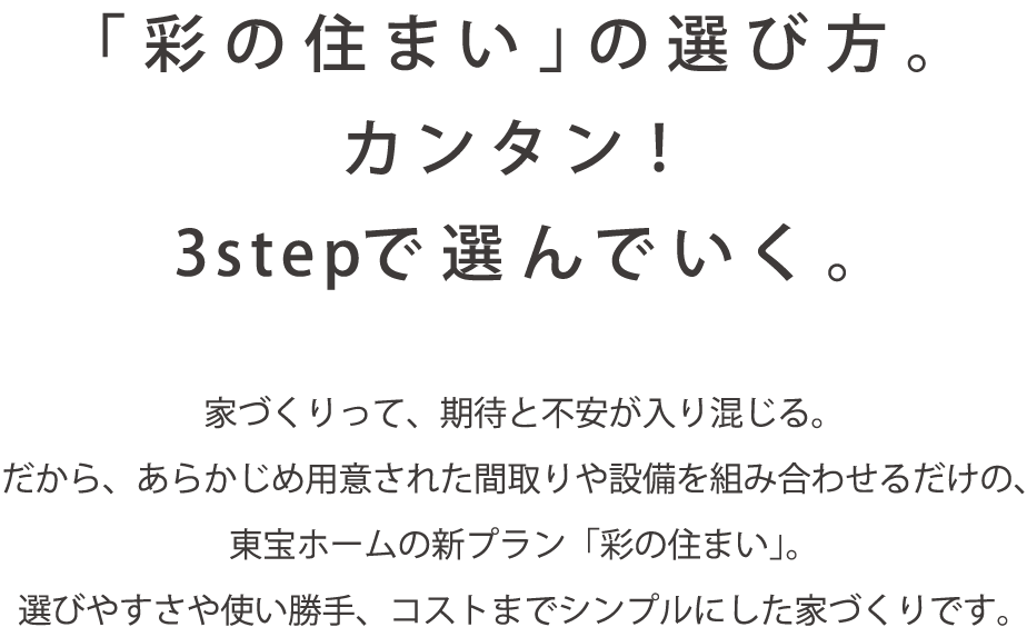 「彩の住まい」の選び方。カンタン！ 3stepで選んでいく。家づくりって、期待と不安が入り混じる。だから、あらかじめ用意された間取りや設備を組み合わせるだけの、東宝ホームの新プラン「彩の住まい」。選びやすさや使い勝手、コストまでシンプルにした家づくりです。